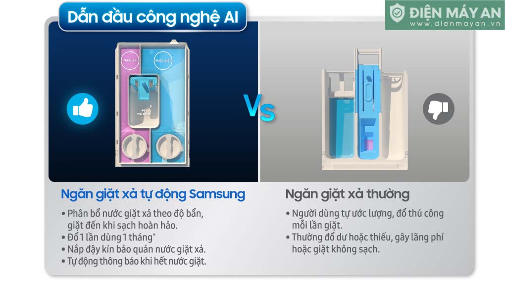 Máy Giặt Cửa Trước Samsung Inverter 10kg WW10TP44DSB/SV